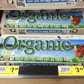 In de Spar supermarkt in Hervey Bay is een doosje Fraser Coast Free Range Organic eggs geprijsd voor $ Aus 7,89; dat is € 5,30 dus 44 eurocent per stuk.