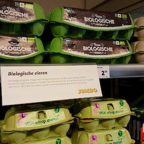 De Jumbo importeert tijdelijk biologische eieren uit het buitenland.