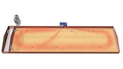 Afbeelding 6: Luchtverdeling in de stal bij gebruik van een warmtewisselaar